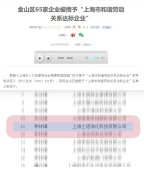 喜訊 | 士諾被授予“上海市和諧勞動關系達標企業”