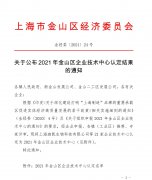 喜訊 | 士諾被評定為上海市金山區企業技術中心